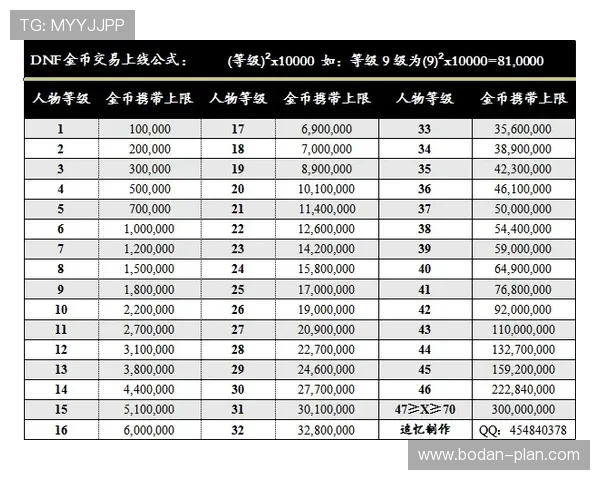 欧冠波胆推荐避坑指南平台对比防骗